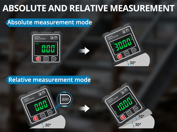 inclinometer digital