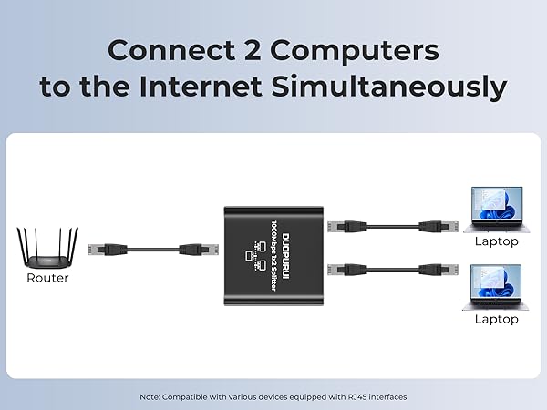 rj45 splitter 1 to 2 ethernet cable extender ethernet switch 2 port switch ethernet