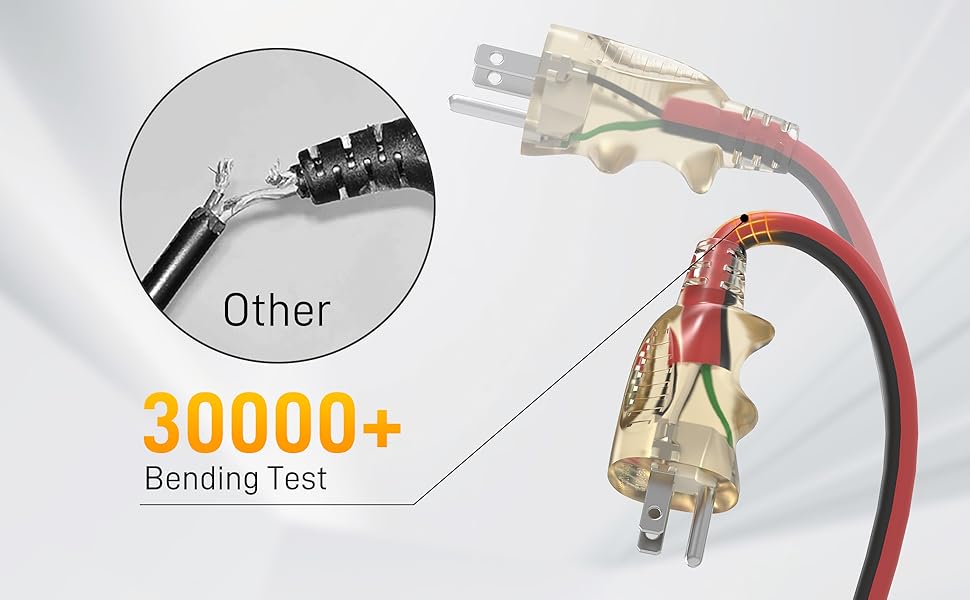 30000+ Bending Test