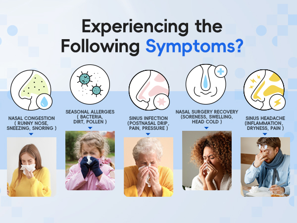 Experiencing the Following Symptoms?