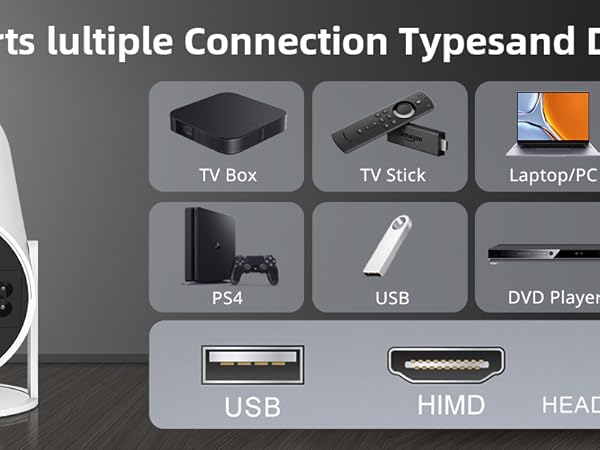 Supports multi-device connection