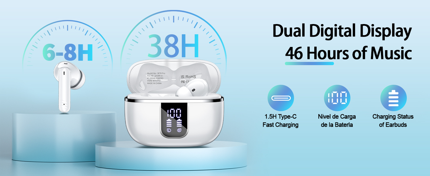 46 Hours Playtime ear buds wireless