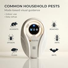 plug in mouse repellent indoor ultrasonic , electronic pest repellent ultrasonic