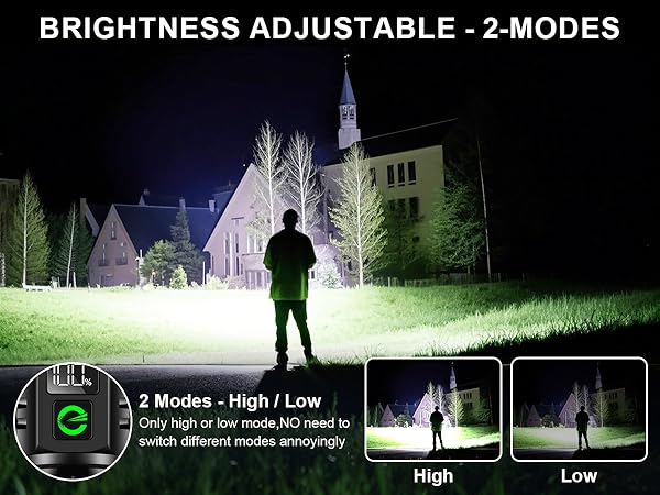 Esgreen flashlight