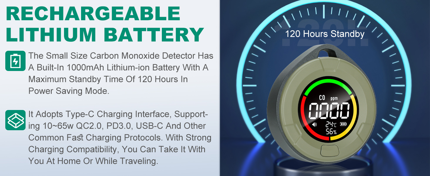 carbon monoxide monitor
