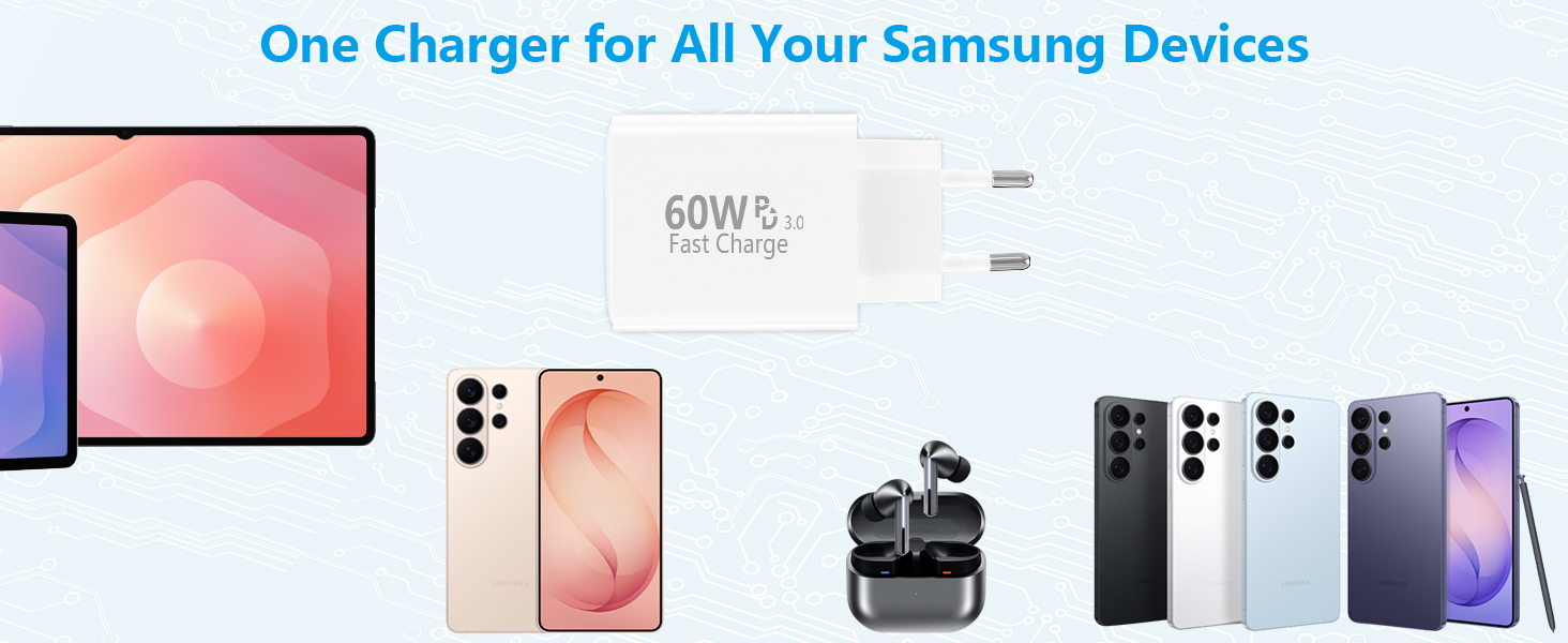 60W USB C European Plug Adapter 4-Port USB C Wall Charger European Charger US to Europe Adapter