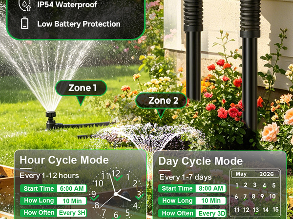 hose timer