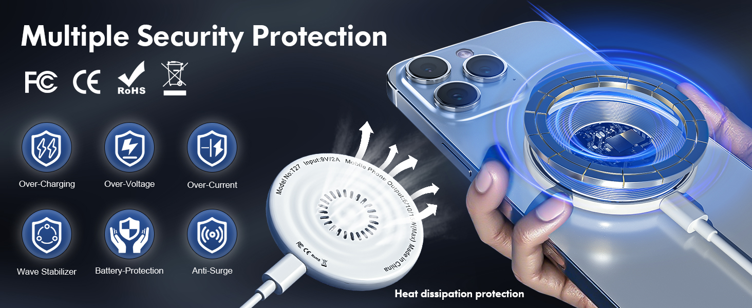 Multiple Security Protection