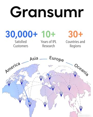 IPL Laser Hair Removal Device for Women &amp;amp;amp; Men