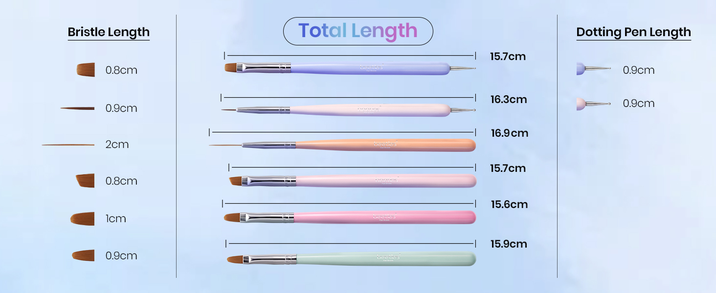 beetles nail art brush