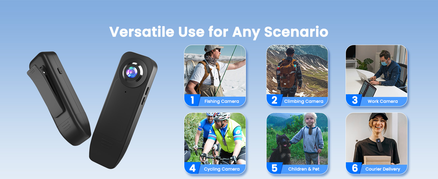 Mini Body Camera Always Versatile