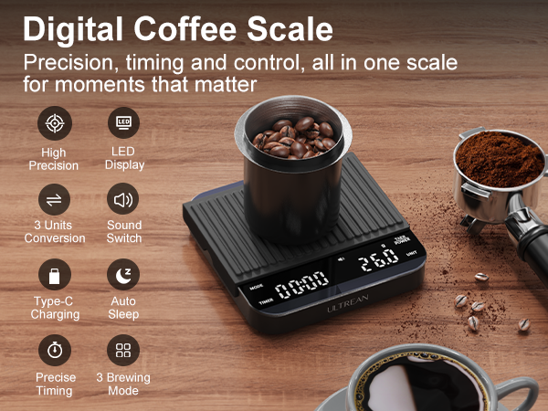 coffee scale