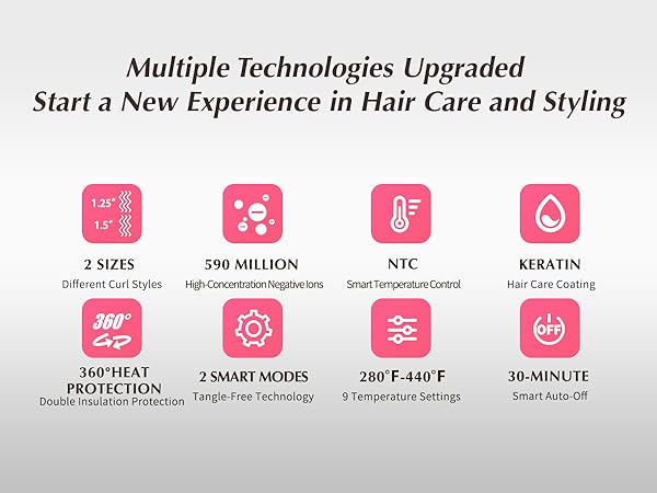 Professional Anti-Tangle Curling Iron