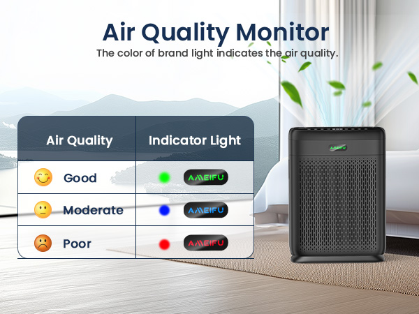 smart air purifiers with AQI display
