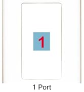 RiteAV Custom Wall Plate 1 Port - 1 Gang [White/White]