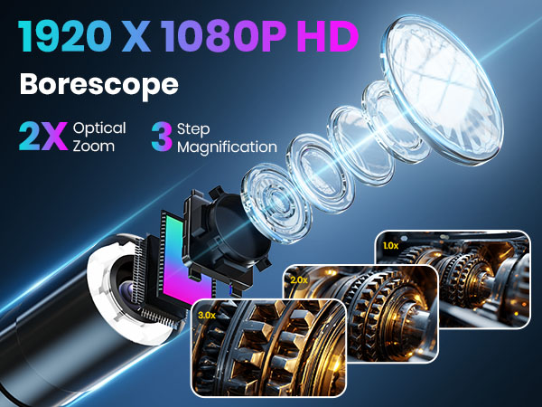 Endoscope Camera with Light