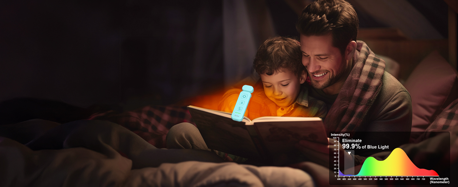 a man and a child reading a book in a dark room