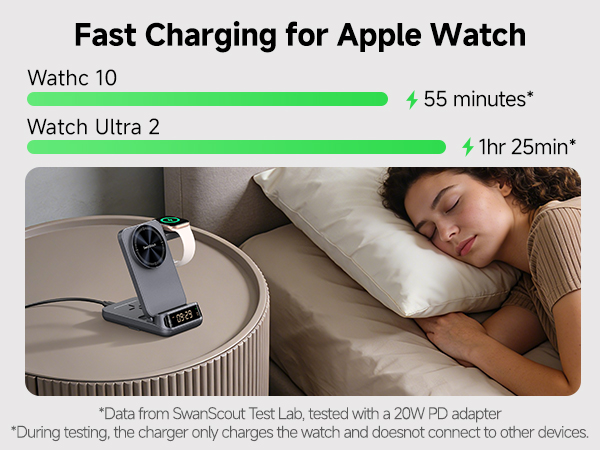 3 in 1 charging station iphone