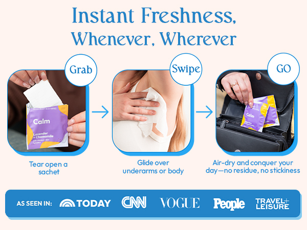 Women Deodorant Wipes