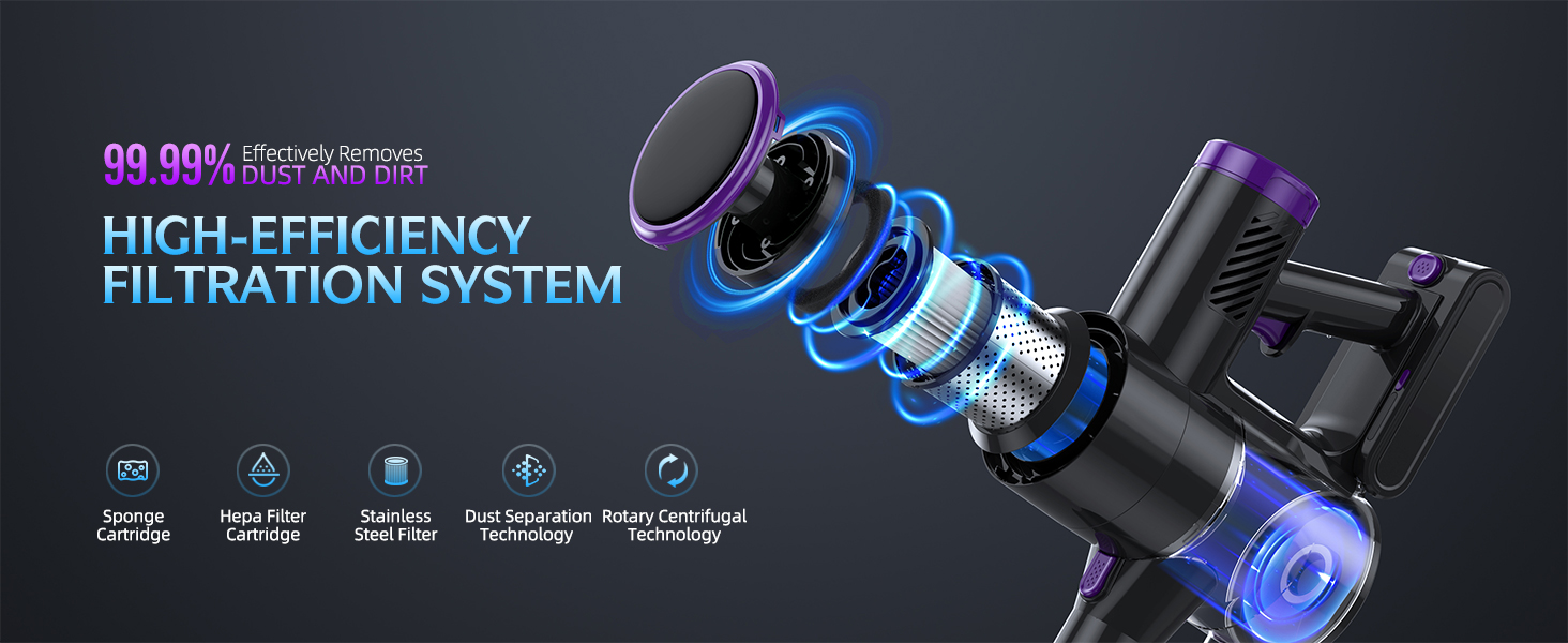 HIGH-EFFICIENCYFILTRATION SYSTEM