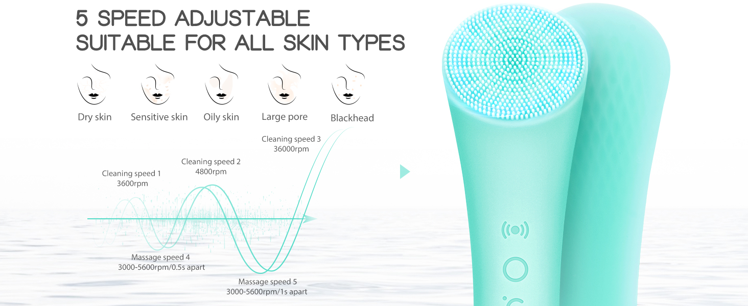 facial cleansing brush,face brushes for cleansing,face wash brush,face cleansing brush,facial tools