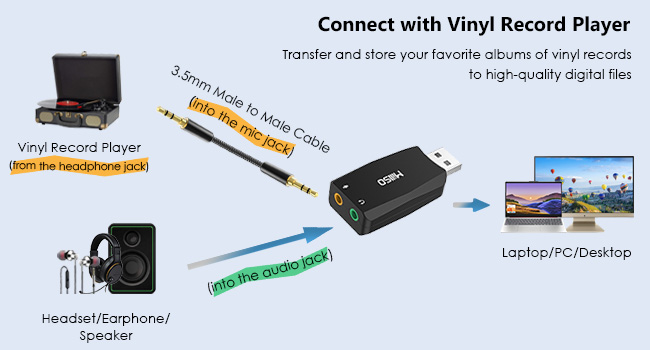 usb sound card
