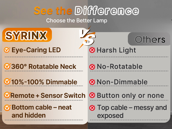 floor lamp with reading light