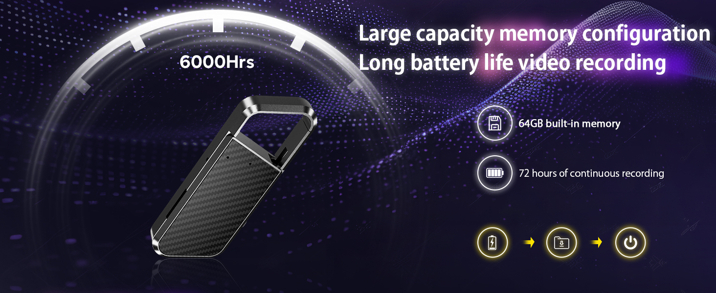 recording devices discrete