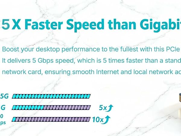 ethernet card