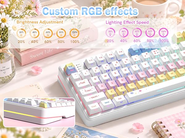 RGB effects