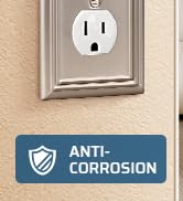 Wall Plate