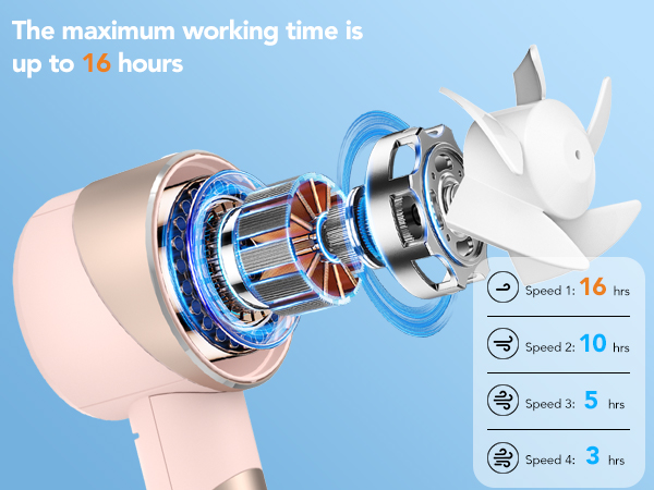 USB Rechargeable Face Makeup Lashes Desk Fan