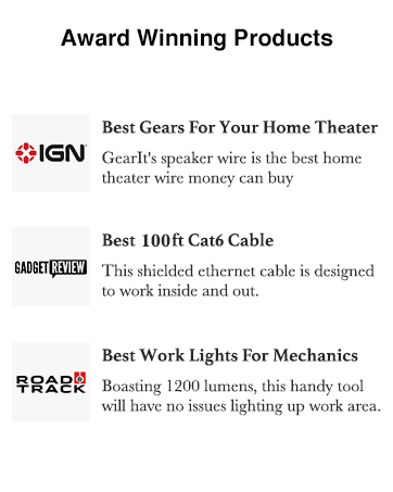 gearit articles