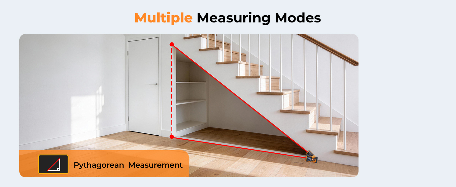 Laser Measuring Tool