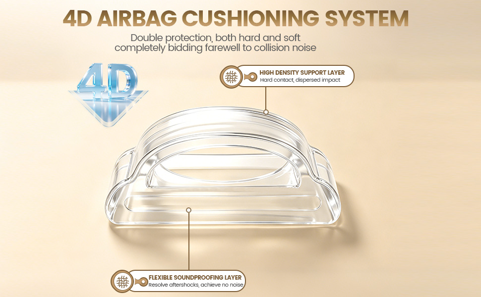 4D Airbag Cushioning System