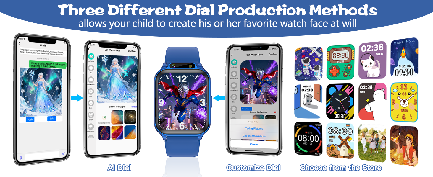 dial