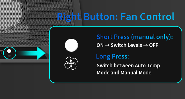 Right Button Fan Control: Short press ON/Levels/OFF (manual). Long press Auto/Manual mode switch