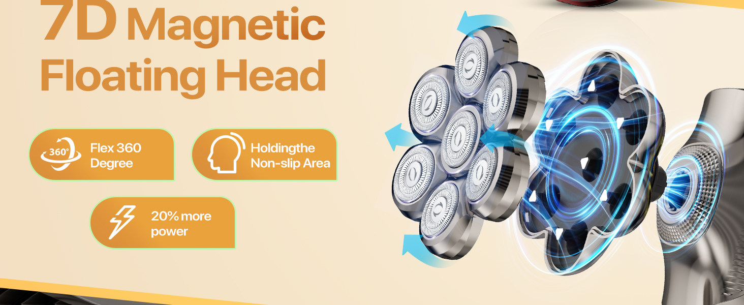 7D Head Shaver for Bald Men