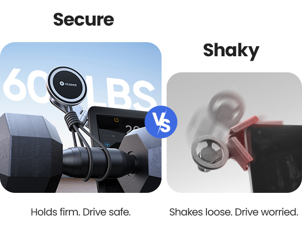 Holds firm. Drive safe.