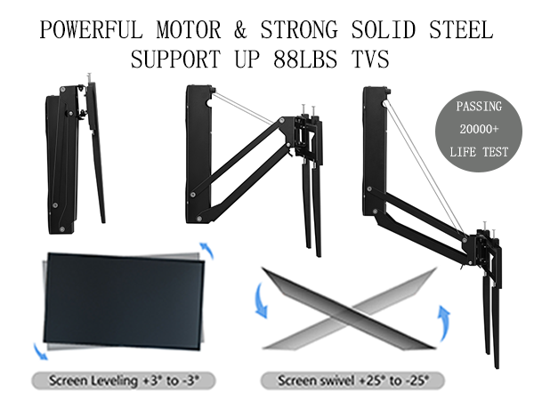 pull down tv mount