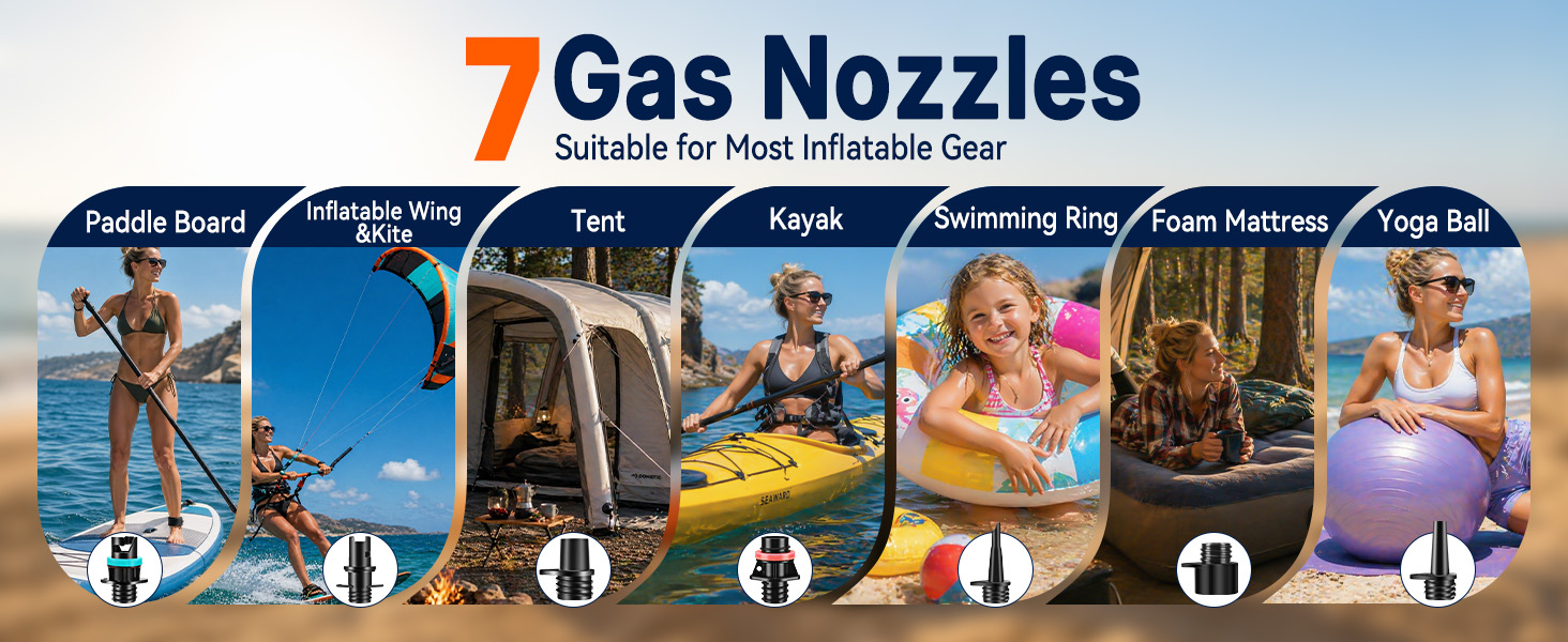Suitable for Most Inflatable Gear