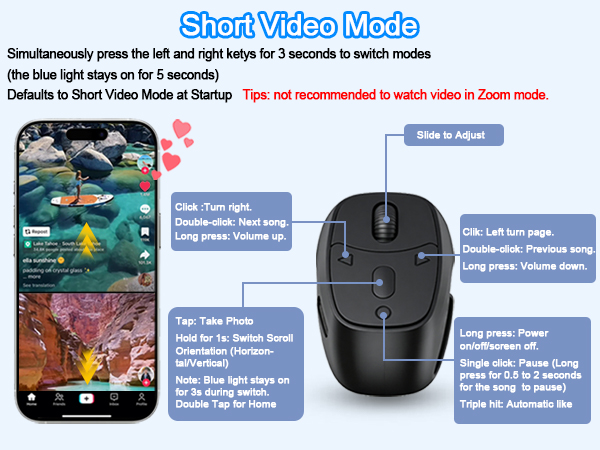 Remote Control Shooting