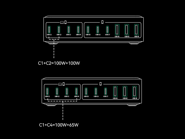 480W USB C Charger Block