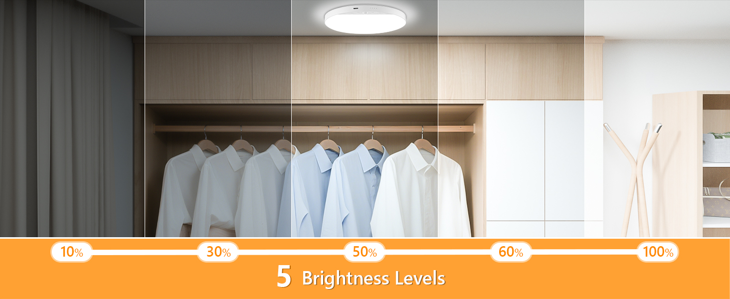 closet light battery operated