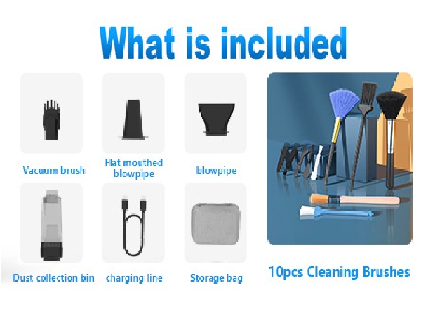 What is included