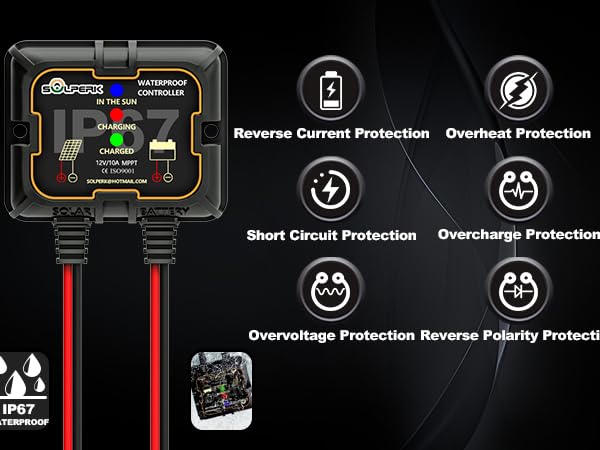 SOLPERK Solar Panel Kit 20W 12V, Solar Battery Trickle Charger Maintainer