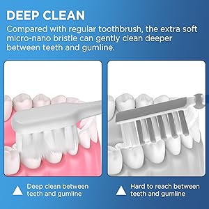 Extra Soft Toothbrush for Receding Gums