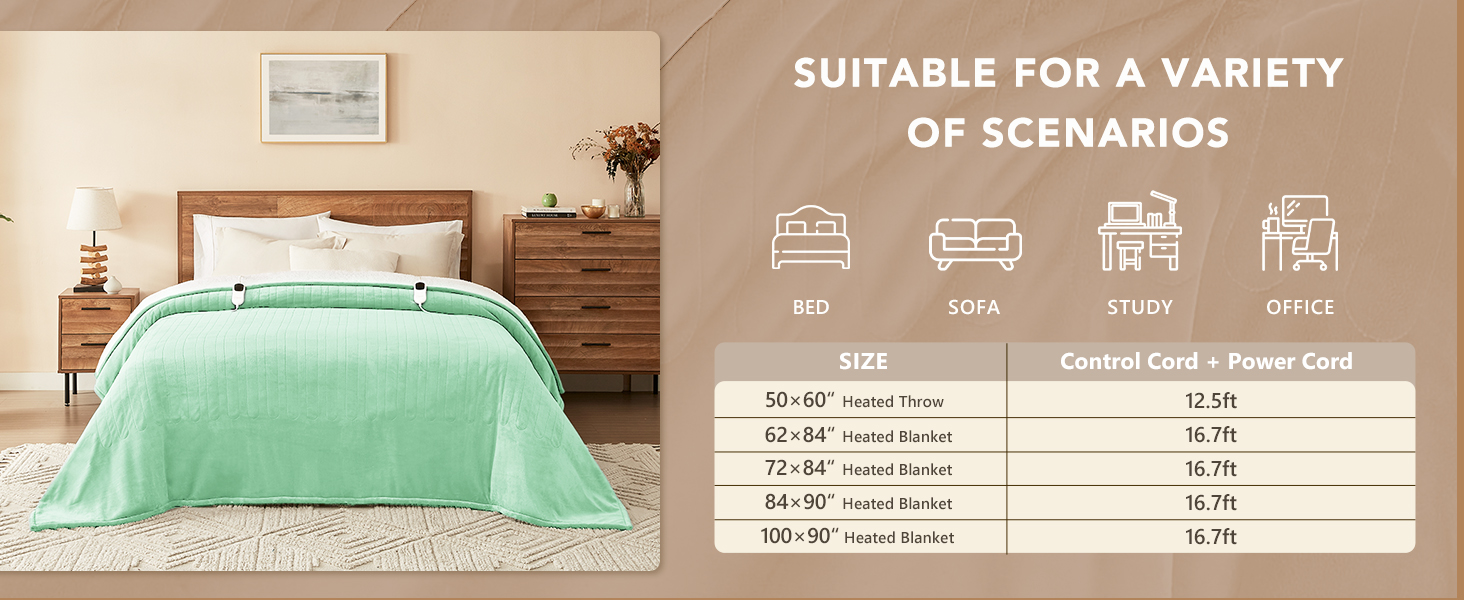 heating area is larger and the heat distribution is more uniform