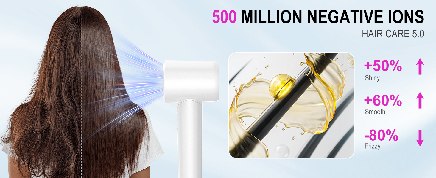 Hair Blow Dryer,High-Speed hairdryer Thermo-Control Hair dryers Fast Drying Women Home Travel Salon