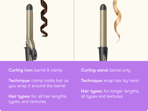 Conair tourmaline ceramic curling iron 1 inch barrel styling even heat large big thick